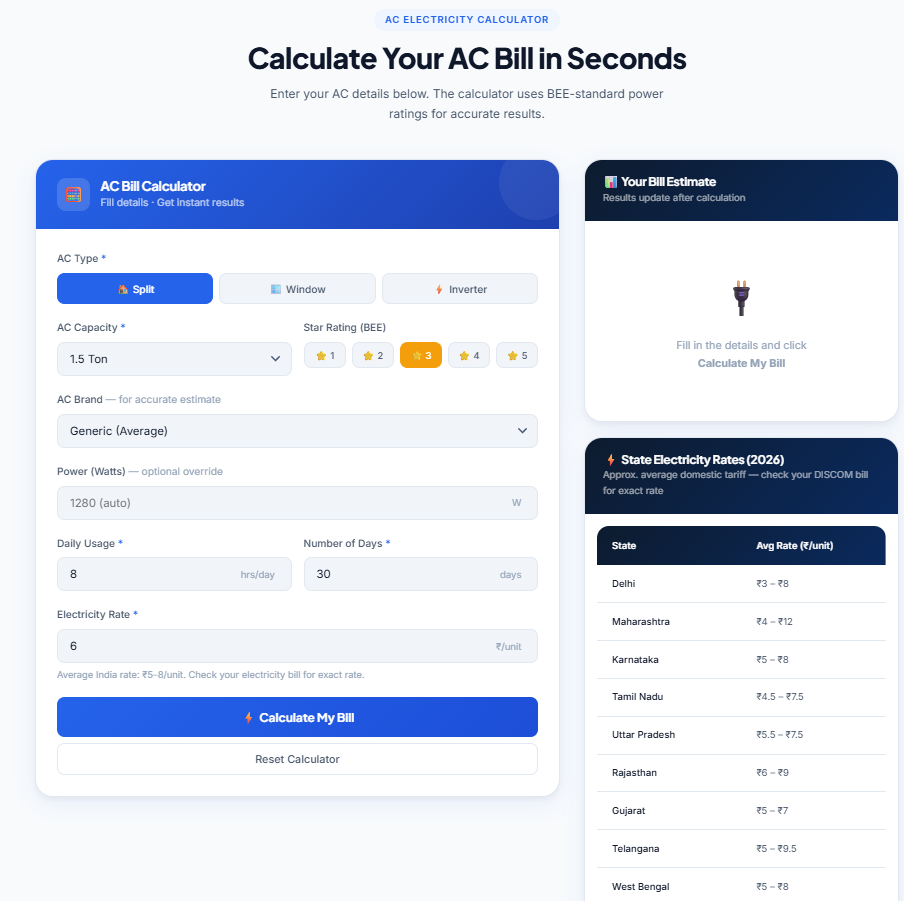 AC bill calculator interface with AC type, tonnage, star rating, usage hours, electricity rate inputs, and India state electricity tariff chart.